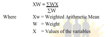 Weighted Arithmetic Mean
